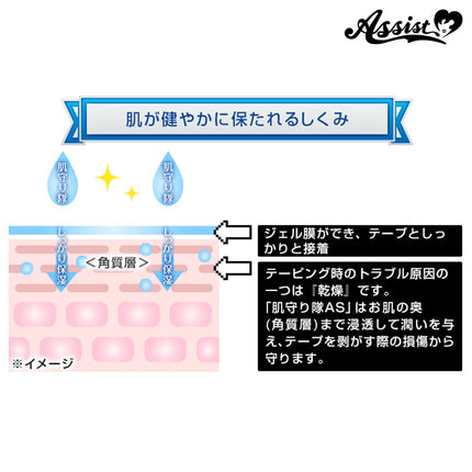 肌膚守護隊 (預防膠紙傷害) 補濕乳液 日本Assist Cosplay用品