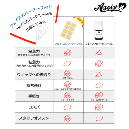 假髮修臉貼紙 2*8片 日本Assist Cosplay用品