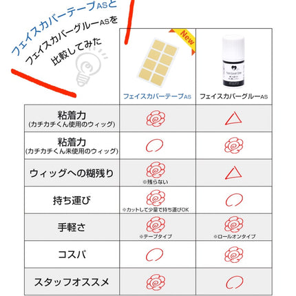 假髮修臉貼紙 2*8片 日本Assist Cosplay用品